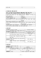 [학사] 금융환경변화와 금융산업의 대책-10