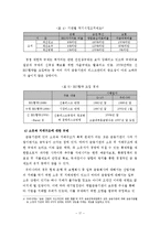 [학사] 금융환경변화와 금융산업의 대책-17