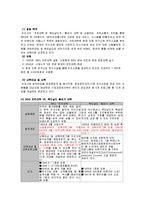 [국제경영] [국제경영학]BBQ치킨 중국진출 성공경영전략 분석(A+리포트)-12