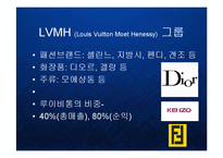 [마케팅] 루이비통 LVMH 의 글로벌 명품 프리미엄 브랜드마케팅 PPT-4