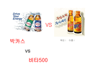 [서비스 마케팅] 박카스 vs 비타500 서비스 마케팅 사례 분석-1