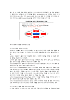 [국가 경쟁력 개념의 이해와 강화 전략] 국가 경쟁력 개념의 이해와 강화 전략-3