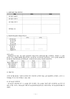 제18장 수익의 인식-5