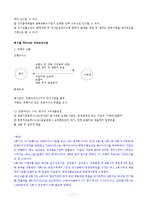 제18장 수익의 인식-7