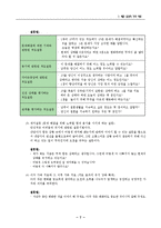 해결중심적 가족치료-7