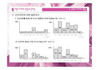 [식품영양] 유행다이어트의 현황과 문제점-10