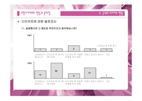 [식품영양] 유행다이어트의 현황과 문제점-12