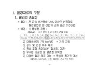 [신소재공학] 철강 금속재료-7