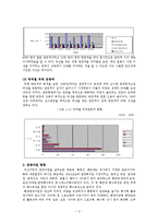 [스포츠관광] 부산 스포츠 관광 활성화 방안-9