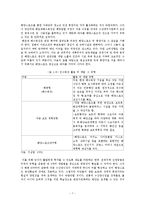 [스포츠관광] 부산 스포츠 관광 활성화 방안-13