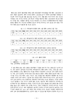 [스포츠관광] 부산 스포츠 관광 활성화 방안-20