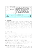 [초등수학모의수업] 확률과 통계 -`6학년 나`의 경우의 수-11