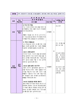 [초등수학모의수업] 확률과 통계 -`6학년 나`의 경우의 수-14