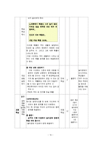 [초등수학모의수업] 확률과 통계 -`6학년 나`의 경우의 수-16