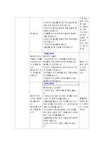 보육계획안 레포트-20