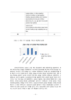 대안학교 레포트-6