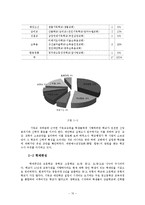 대안학교 레포트-10