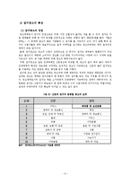 [미디어조사방법론] 잡지광고의 소구유형별 광고효과에 관한 연구 -화장품 광고를 중심으로-14