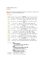 [평생교육경영학] CNC 미용전문교육원 사업계획서-14