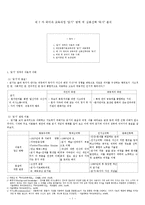 [국어교육론] 제 7 차 국어과 교육과정 `읽기` 영역 및 심화선택 `독서` 분석-1