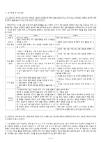 [국어교육론] 제 7 차 국어과 교육과정 `읽기` 영역 및 심화선택 `독서` 분석-11