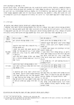 [국어교육론] 제 7 차 국어과 교육과정 `읽기` 영역 및 심화선택 `독서` 분석-14