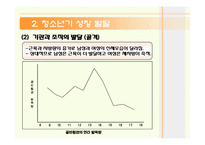 [생애주기 영양학] 청소년기 영양관리 ppt자료(청소년기 성장발육 및 영양관리)-7