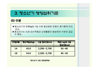 [생애주기 영양학] 청소년기 영양관리 ppt자료(청소년기 성장발육 및 영양관리)-20