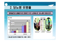 [당뇨병 예방과 식이-운동요법] 당뇨병 예방과 식이-운동요법 ppt자료(식사요법)-4