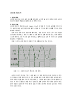 (전자공학) 슈미트 트리거 실험-1