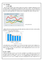 [마케팅] 듀오 마케팅전략-12