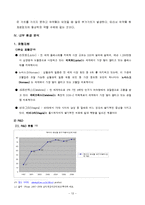 [글로벌경영전략] 글로벌 제약회사 화이자(pfizer)의 기업분석 경영전략-11