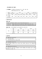 [마케팅] 백세주(담) 마케팅전략-8