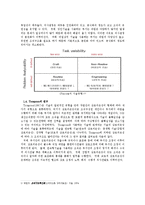 [조직구조론] 기술과 조직구조의 관계-4