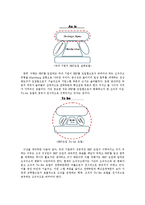 [조직구조론] 기술과 조직구조의 관계-11