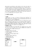 [인사관리] 성과급제도, 사례-3