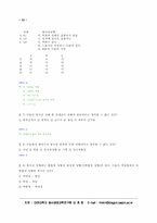 [참고] RI면허대비 기출문제-12