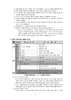 [국어과 교육] 전문가 협력 학습과 지도의 실제-6