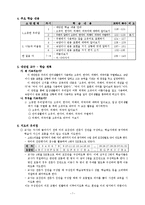 [국어과 교육] 전문가 협력 학습과 지도의 실제-8