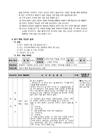 [국어과 교육] 전문가 협력 학습과 지도의 실제-10