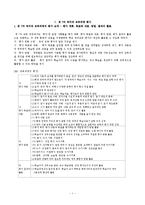 [초등국어] 제 7차 국어과 교육과정 평가 및 신구 교육과정 비교-3