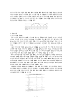 [사회보장정책] 독일의 빈곤과 사회부조정책-5