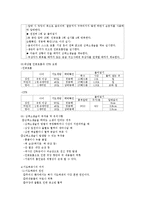 [스포츠] 응급처치법-6