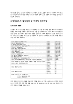 [영양교육] 노인의 영양교육 및 실습-15