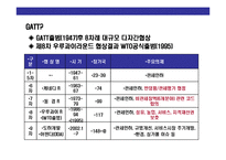 [국제통상규범 & 국제기구(WTO 세계무역기구) 이해] 국제통상규범 & 국제기구(WTO 세계무역기구) 이해-9