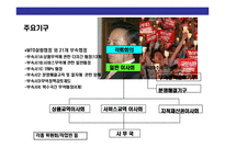 [국제통상규범 & 국제기구(WTO 세계무역기구) 이해] 국제통상규범 & 국제기구(WTO 세계무역기구) 이해-13