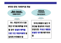 [국제통상규범 & 국제기구(WTO 세계무역기구) 이해] 국제통상규범 & 국제기구(WTO 세계무역기구) 이해-19