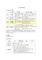 [초등 교육공학] 초등 영양교육 수업계획안-9