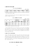 한부모가정의 자녀교육의 문제점 및 개선방안 고찰-5