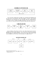 [언어소통] 커뮤니케이션은 기술? 태도?-8